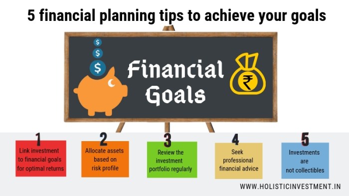 Financial goals planning tips achieving achieve makes easy