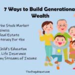 Wealth generational hierarchy covid tier lifetime paradigm