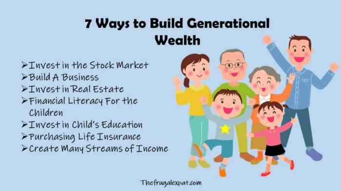 Wealth generational hierarchy covid tier lifetime paradigm