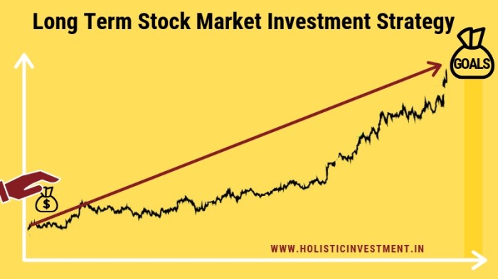 Long term investing strategies wealth invest money work stock management arabianbusiness usnews