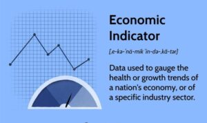 Financial market trends