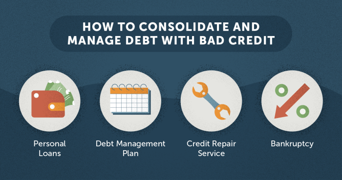 Debt consolidate consolidation bankruptcy