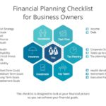 Financial plan business example template startup start expenses excel cost operating spreadsheet restaurant expense costs proposal durun sample planning financials