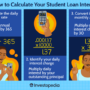 Loan interest student rates loans much amount